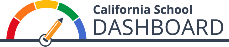 California School Dashboard California School Dashboard